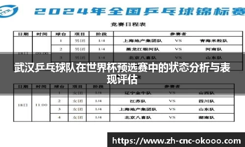 武汉乒乓球队在世界杯预选赛中的状态分析与表现评估