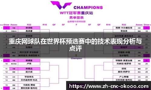重庆网球队在世界杯预选赛中的技术表现分析与点评